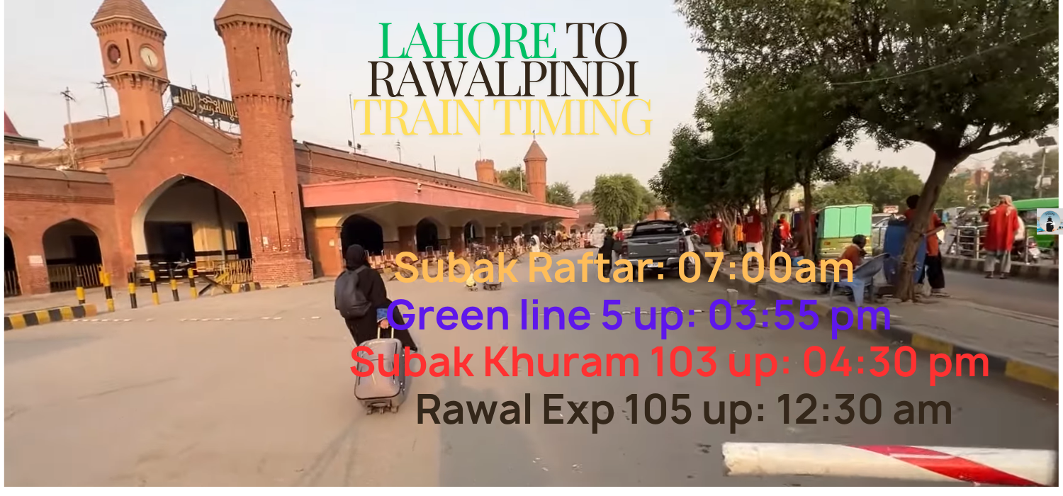 Lahore Railway station