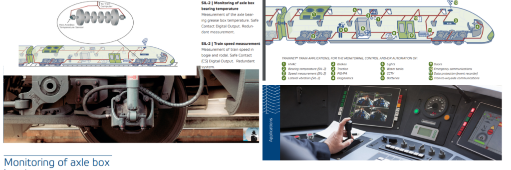 EKE-trainnet system