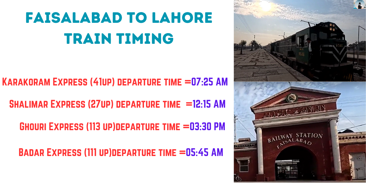 Faisalabad to Lahore Train Timing