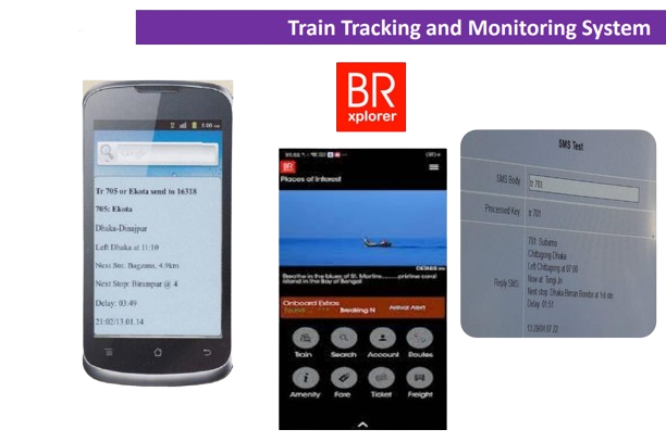 Train Tracking System