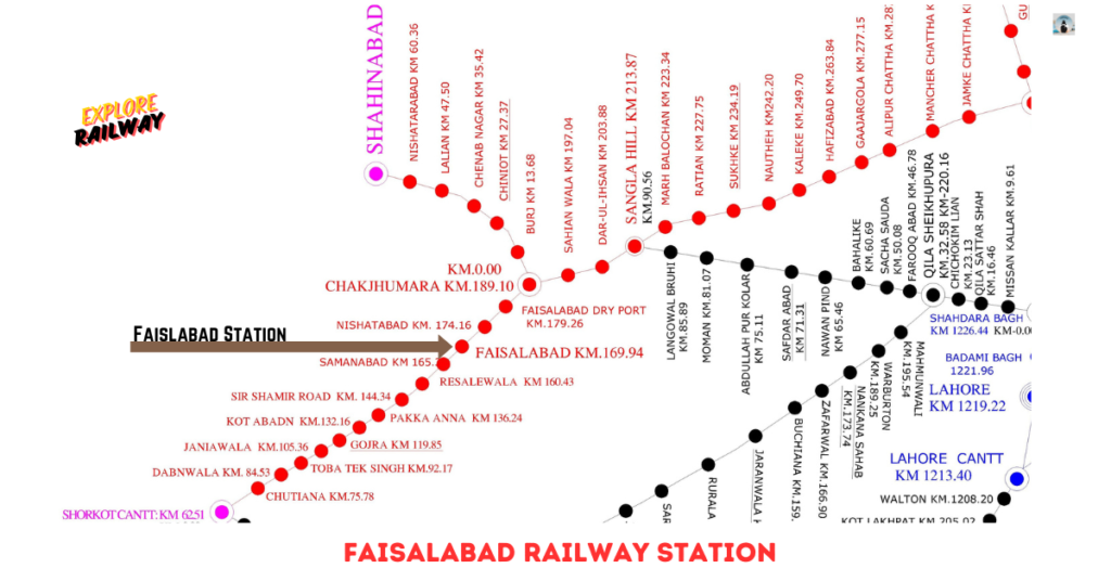 Route map of Faisalabad Railway Station