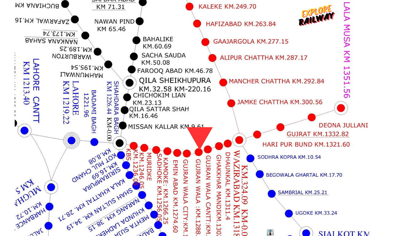 Gujranwala to Lahore train timings