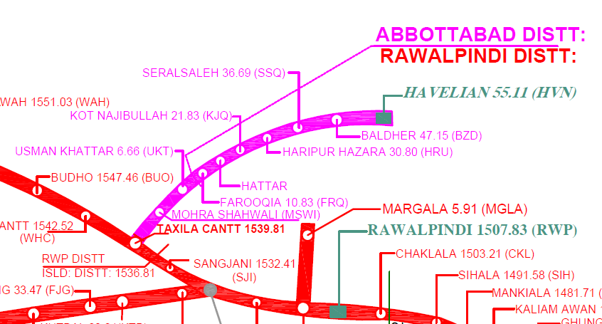 Location of Margala Railway station